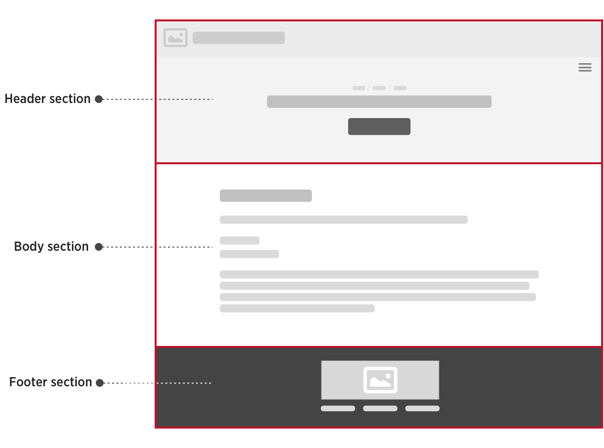 img of template sections 